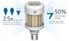GE LED replacement lamps for HID