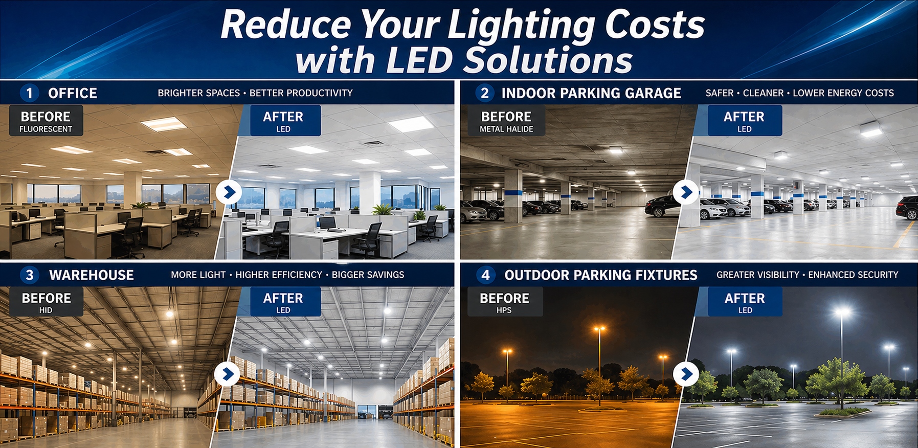 LED Solutions