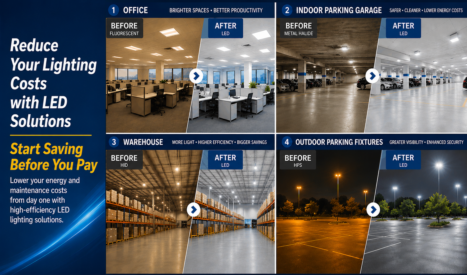LED Solutions